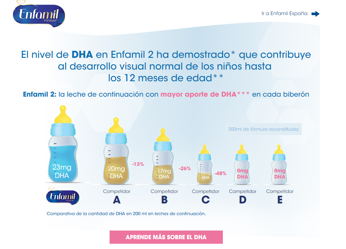 enfamil 1