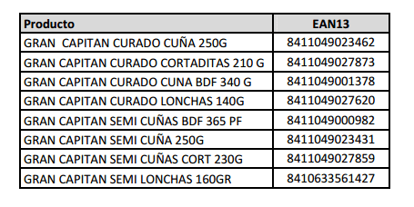 quesos promo