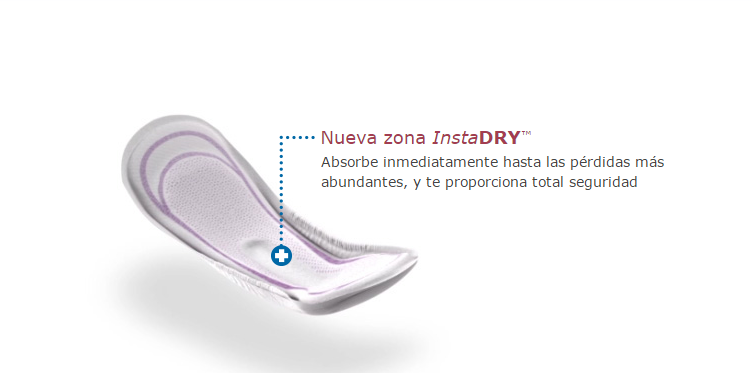 Nuevas muestras gratis de compresas