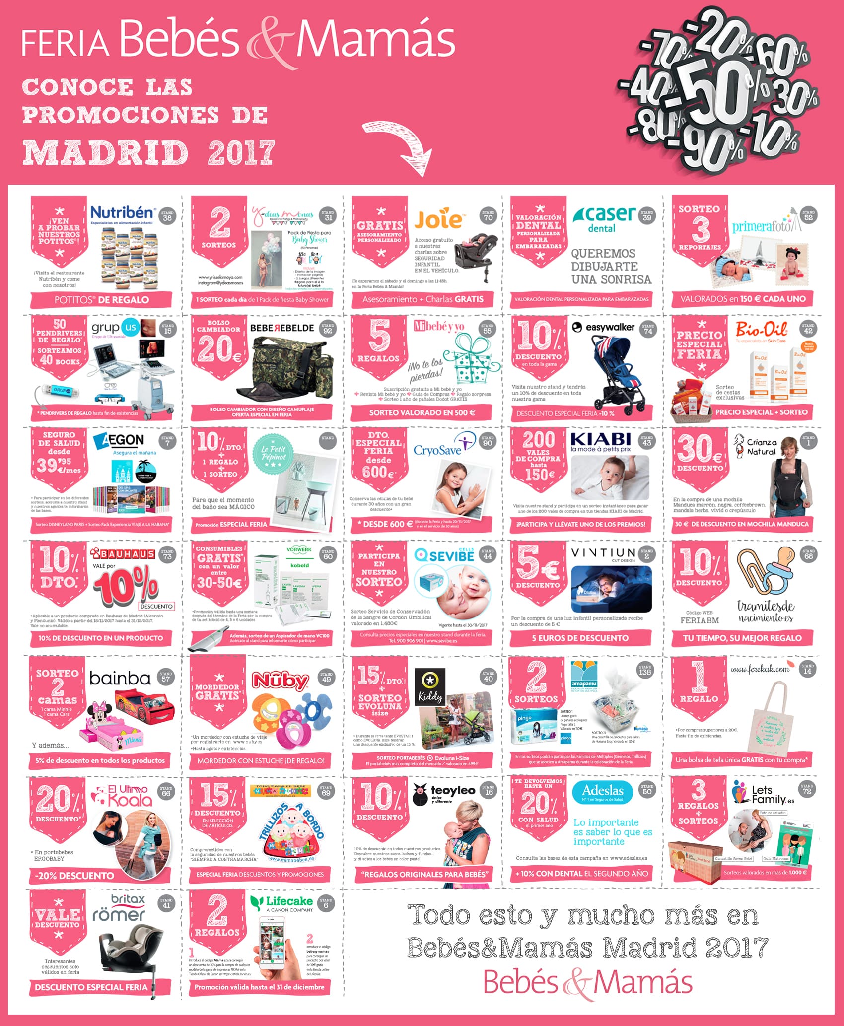 Sortean 5 entradas dobles para la feria Bebes & Mamas